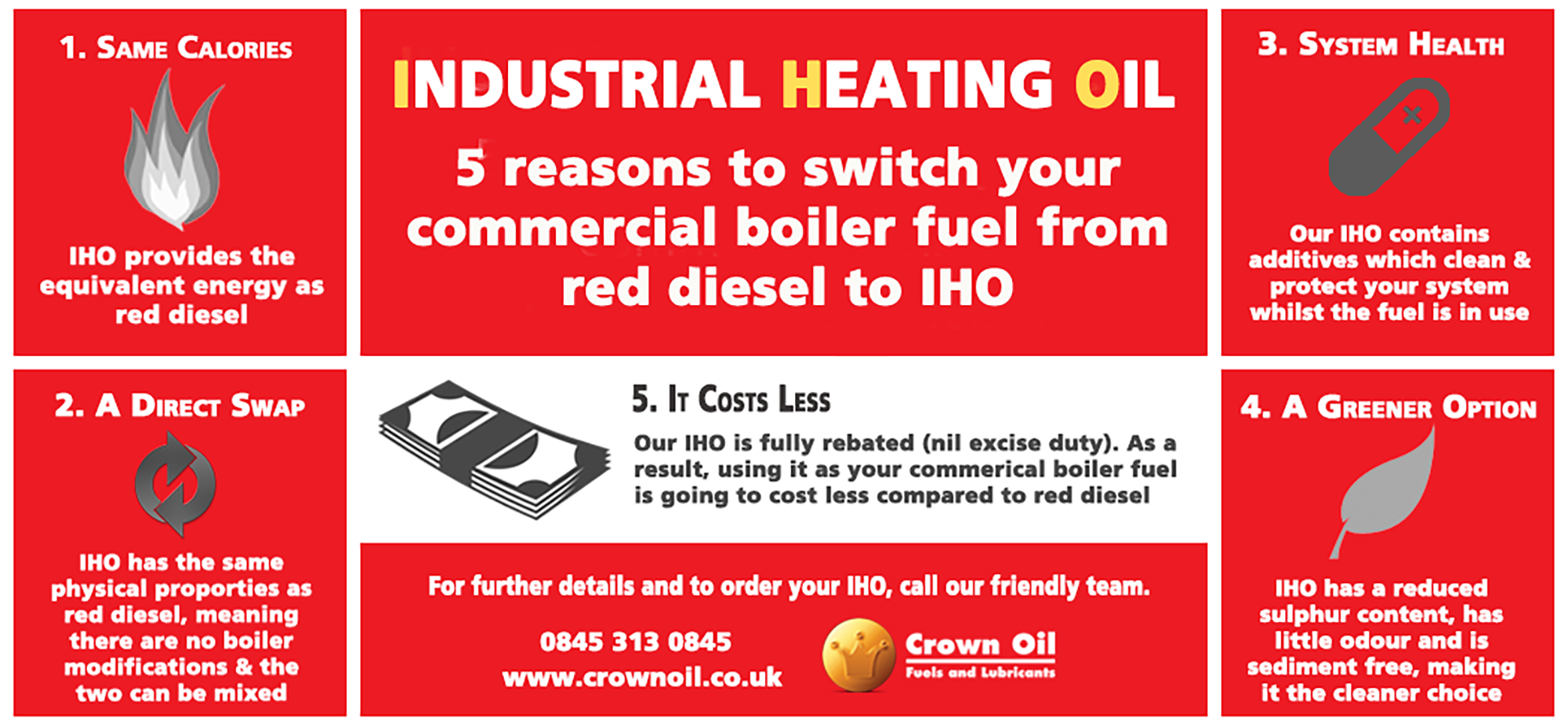 Best Fuel for Commercial Boilers Industrial Heating Oil or Red Diesel (Gas Oil) Crown Oil